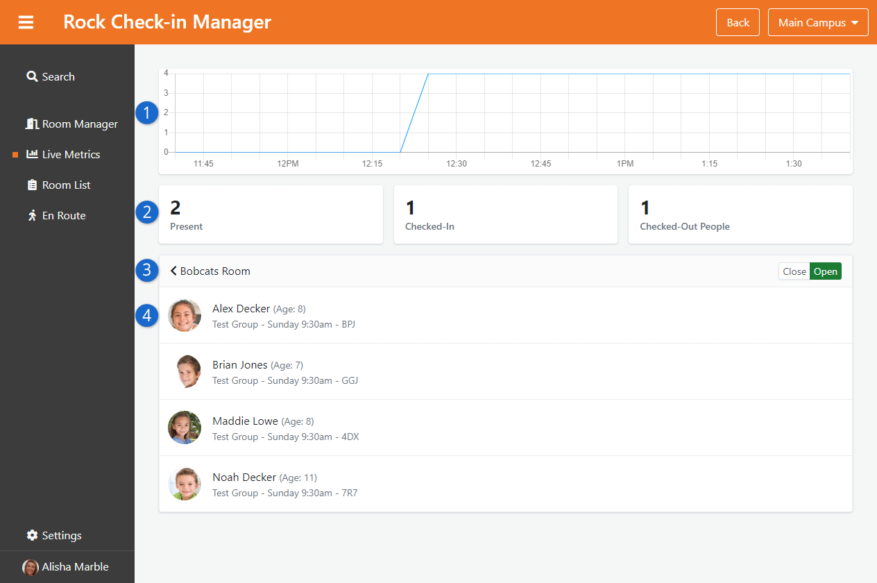 Check-in Manager Live Metrics - Rooms