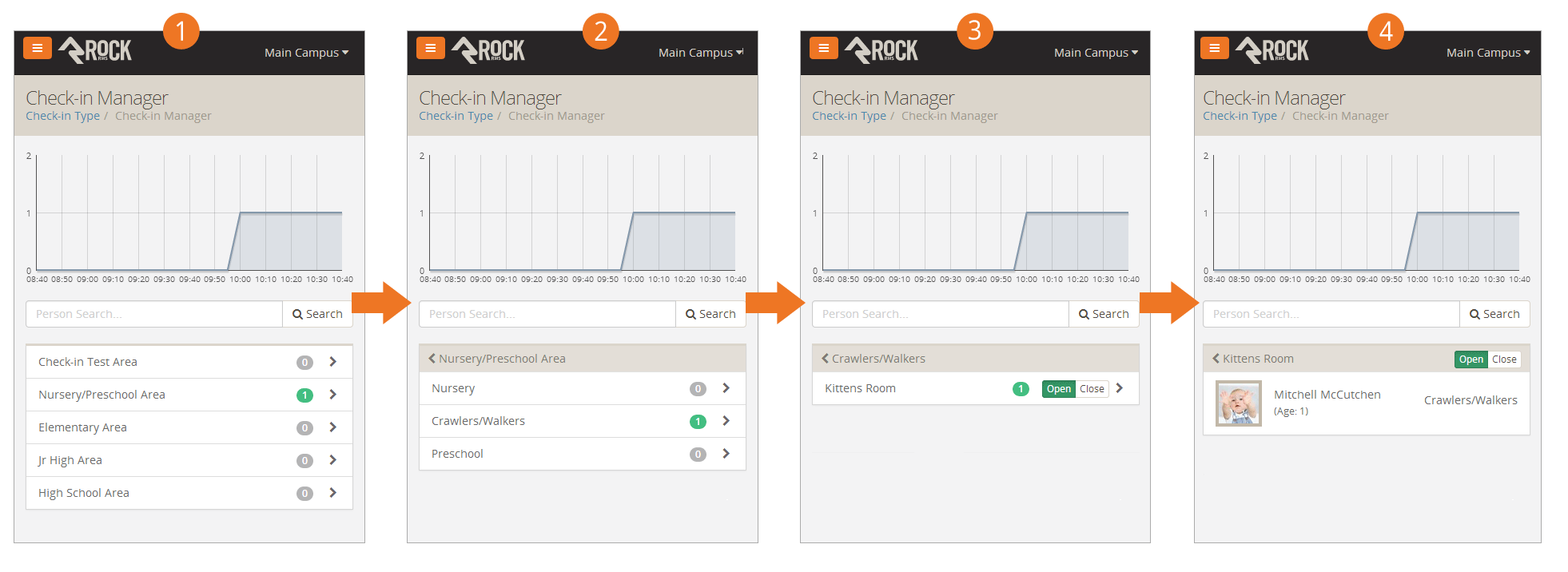 Check-in Manager Screenflow