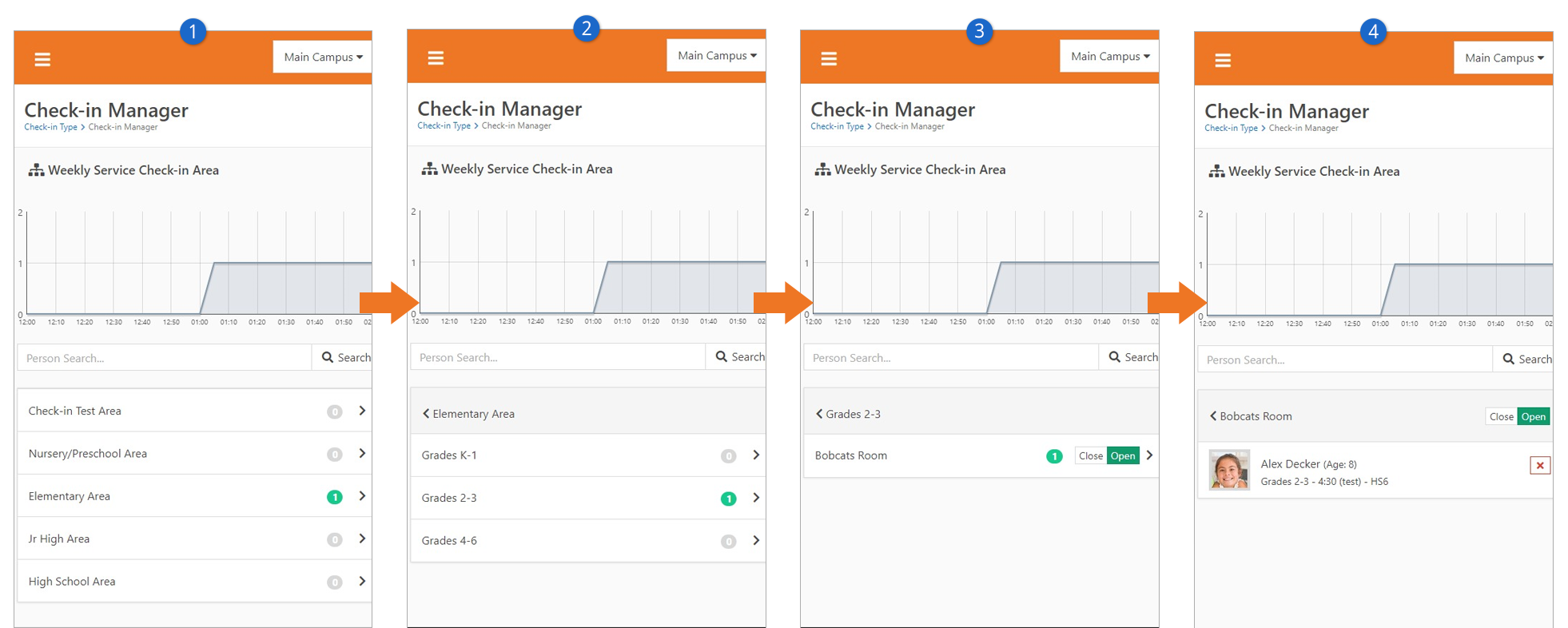Check-in Manager Screenflow