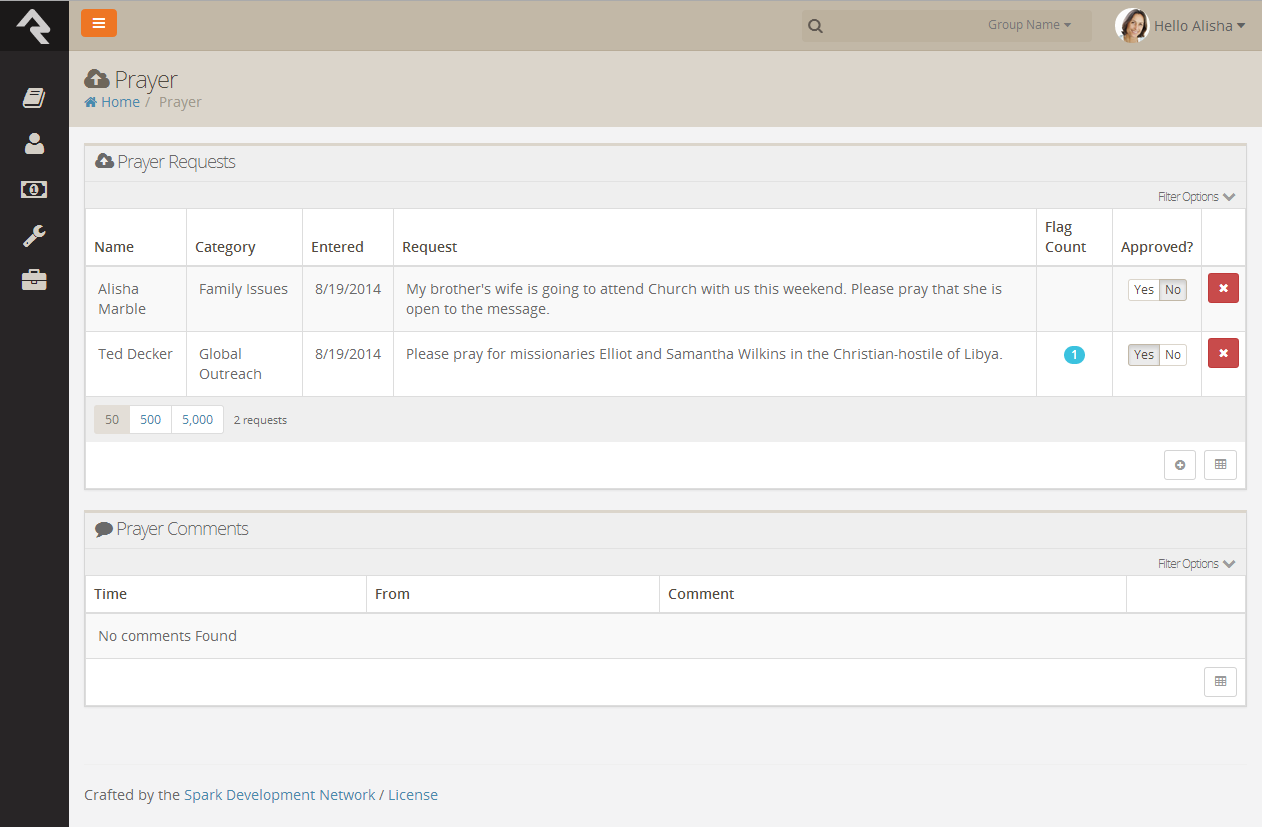 Administrating Requests