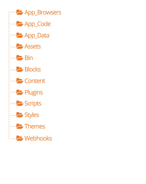 Rock Directory