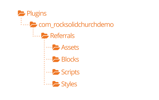 Plugin Directory