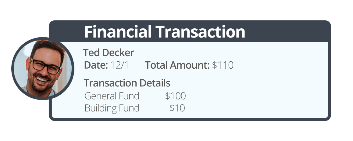 Transactions