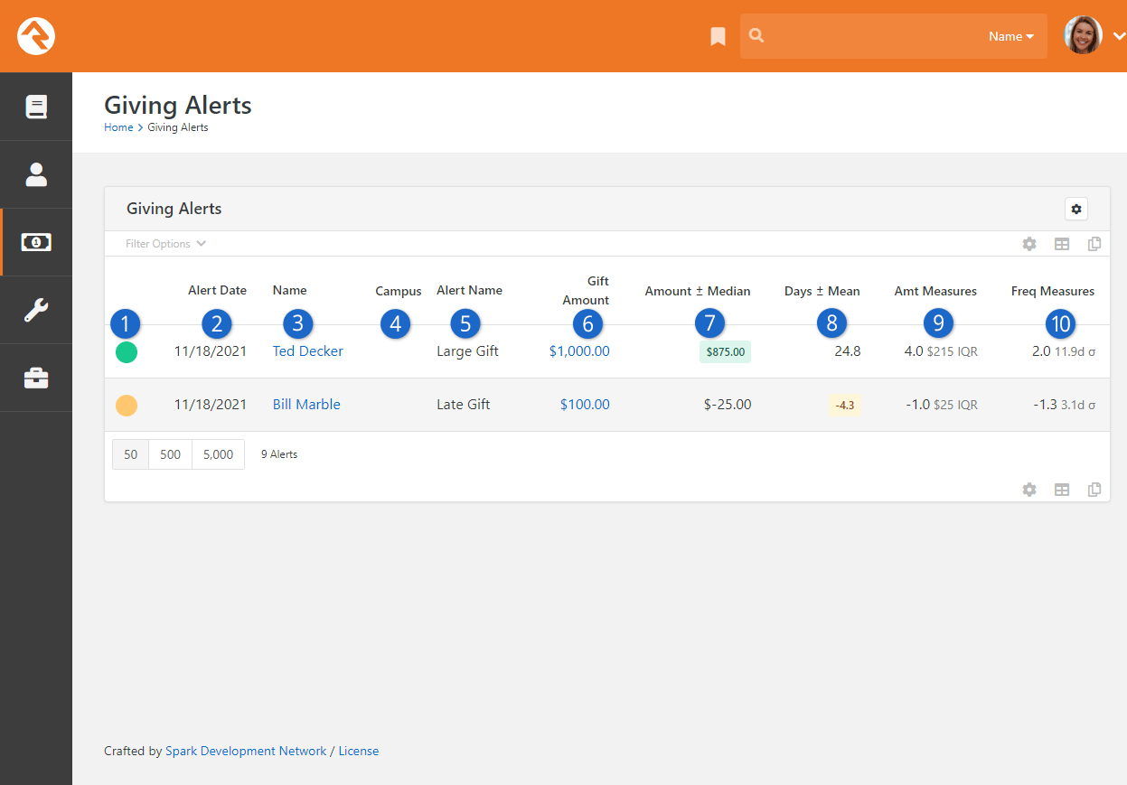 Giving Alerts