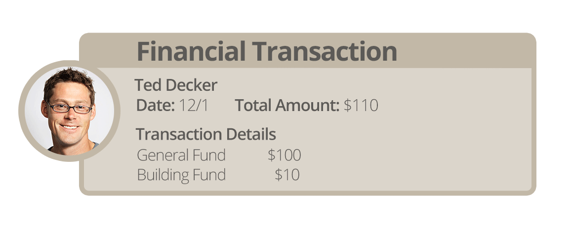 Transactions