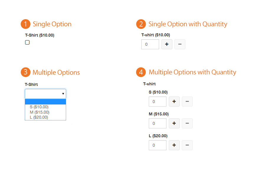 Fee Types