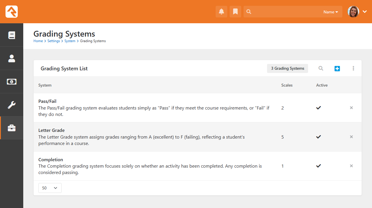 List of available grading systems