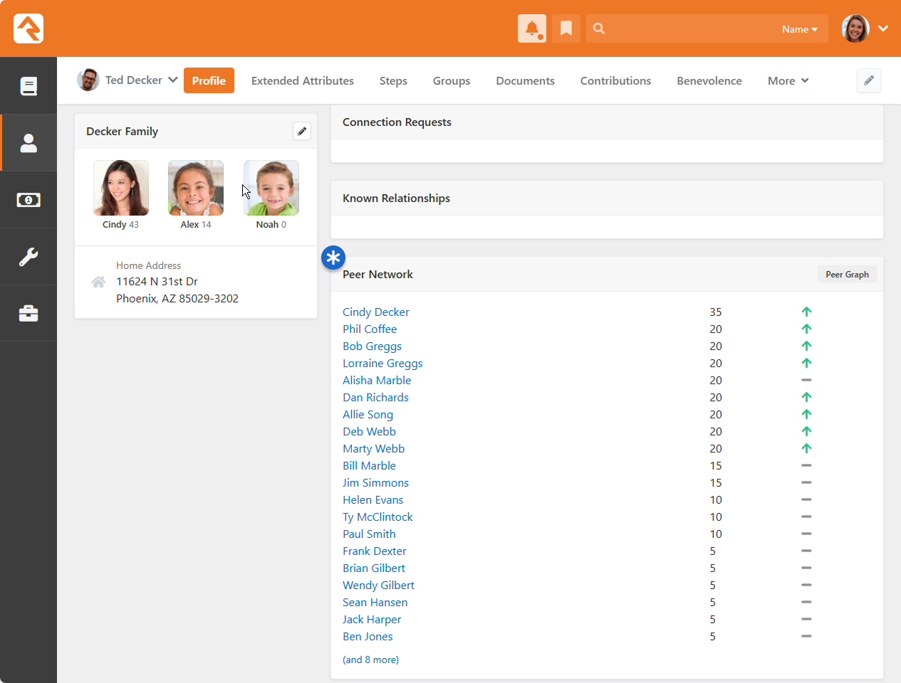 Peer Networks Person Profile