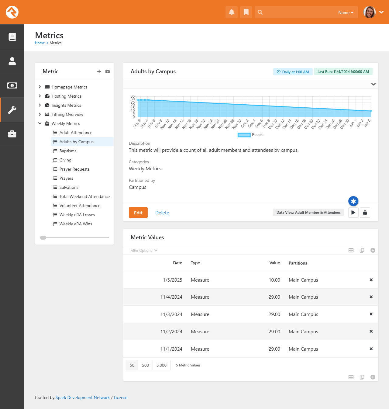 Calculate Metrics Run Now