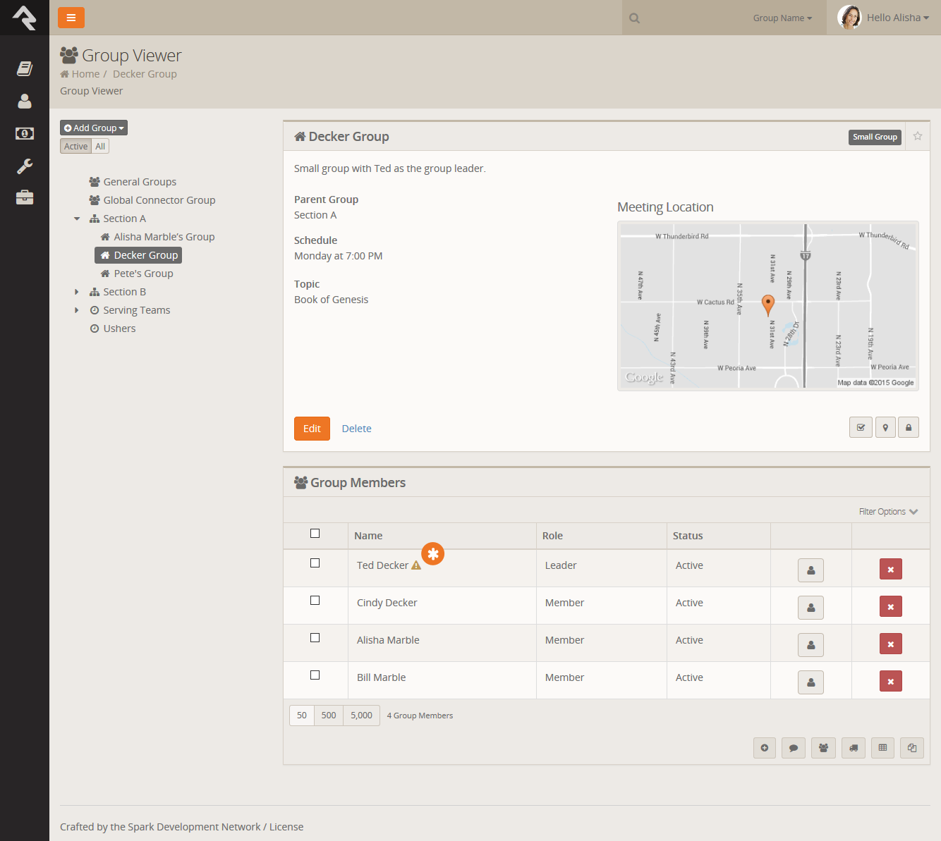 Viewing Group Requirements