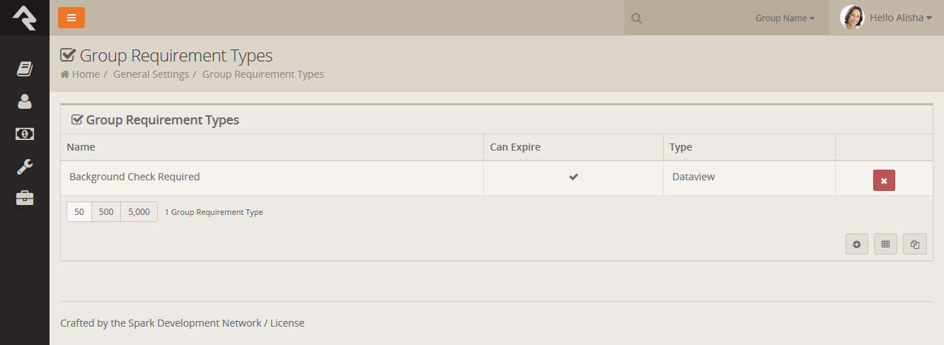 Group Requirements List