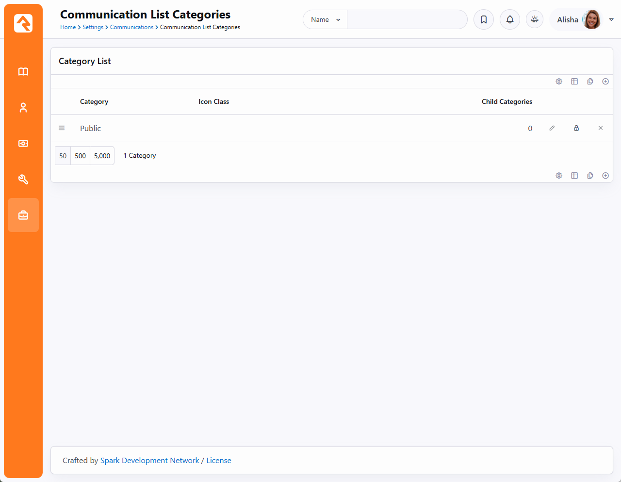 Communication List Categories