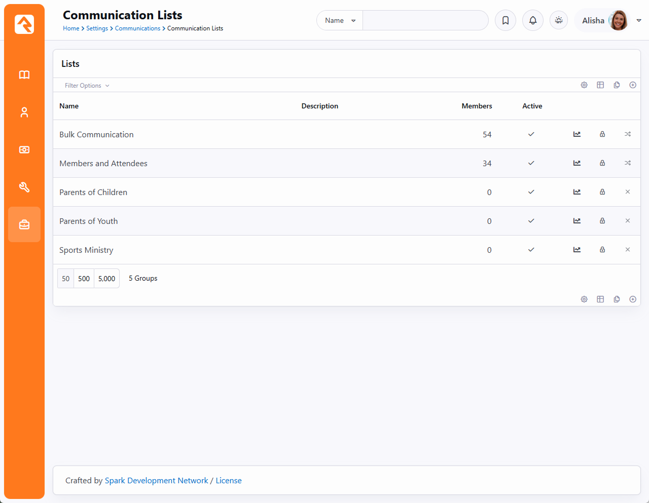 Communication Lists