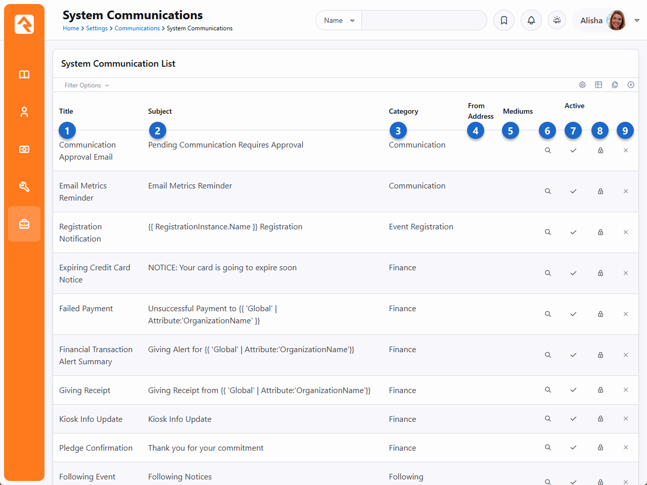 System Communications