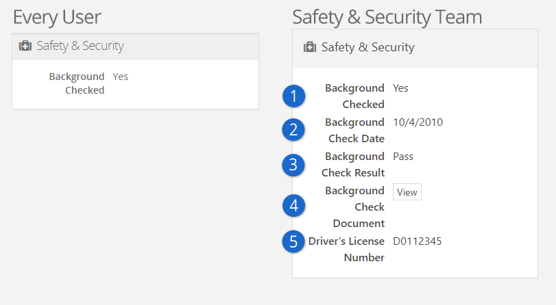 Background Check Person Attributes