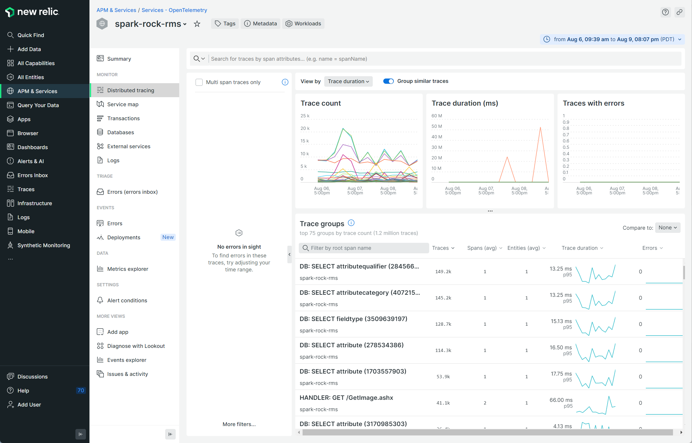 New Relic - Observability